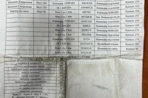 Знадобиться для Гааги. СБУ оприлюднила секретні документи російських загарбників