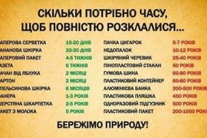 Людство ризикує «потонути» у використаних підгузках – вони розкладаються впродовж 500 років!