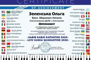 Волиняни - переможці міжнародних конкурсів