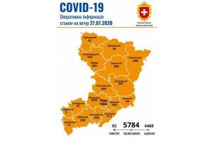 На вечір у Рівненській області додалося пів сотні хворих на коронавірус