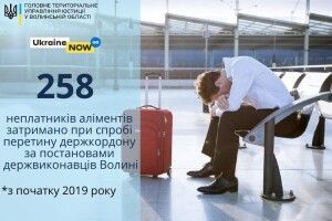 На кордоні затримали 258 батьків, які не заплатили аліменти
