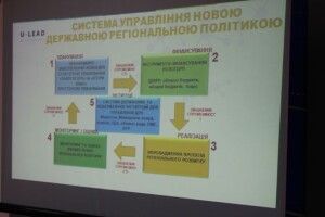 У Рівненській області аналізують свої переваги