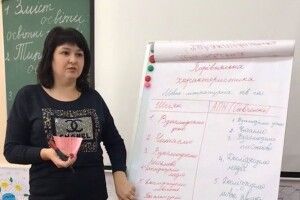Волинянка стала фіналісткою престижної премії