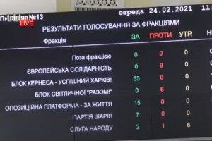 «ЄС» оскаржить в суді рішення Харківської міськради щодо перейменування проспекту Григоренка на Жукова – Ірина Фріз