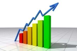 Ціни на Волині чомусь ростуть швидше, ніж в Україні загалом