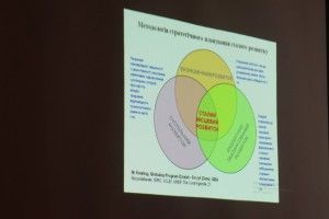 У Колківській ОТГ розпочали роботу над стратегією розвитку