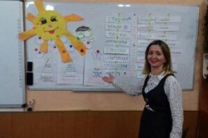 Педагоги вивчали питання комфортності навчання