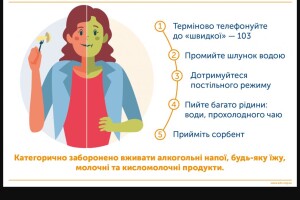 На Волині 10-річний хлопчик отруївся грибами
