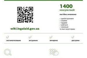 На Волині презентували правничу енциклопедію «WikiLegalAid»