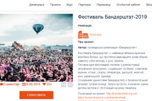 Три волинських проекти шукають фінасування