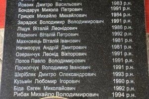 Масовий розстріл 51-ї бригади під Волновахою: волинська делегація вшанувала пам`ять загиблих героїв