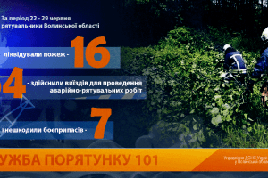 У Стиру в урочищі Чебені втопився чоловік