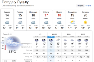 Морози посиляться: якою буде погода на Волині в найближчі дні