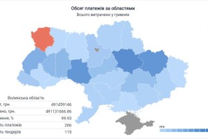 З'явився сайт, де можна стежити за витратами на ремонт доріг