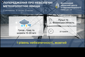 На Волинь суне гроза з градом