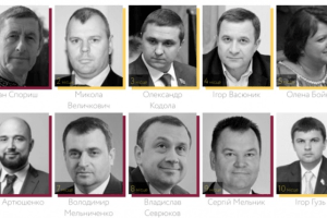 Ігор Гузь увійшов у ТОП-10 нардепів-реформаторів
