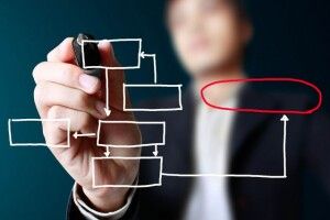 «єРобота»: українцям дадуть до 250 тисяч грн на новий бізнес