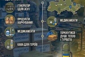 Волинські волонтери знову їдуть до захисників: збирають необхідне