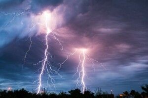 Через грози на Волині можливі підтоплення