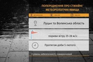 «Сильний вітер, сильний вітер, сильний вітер...»: волинян очікують два рівні небезпечності