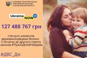 На Волині з недобросовісних батьків стягнули майже 127,5 мільйона гривень