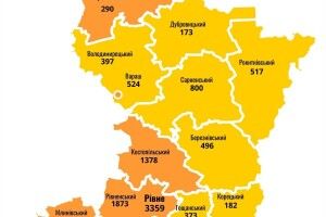 У лікарнях Рівненщини перебуває 500 людей із діагнозом COVID-19, 118 – у важкому стані