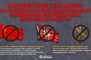 За серп і молот можна сісти на 5 років