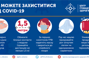 В Україні зафіксували два нових випадки зараження коронавірусом