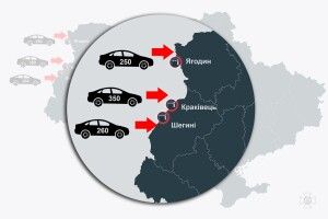 Прикордонники збільшують пропускну спроможність пунктів пропуску на в’їзд в Україну
