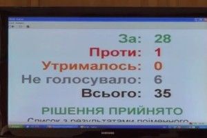 Меру готують недовіру