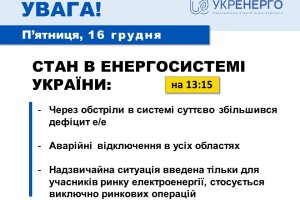 Відключення світла після атаки рф: в «Укренерго» зробили тривожну заяву