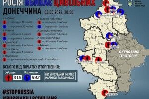 На Донеччині зафіксували найбільше жертв за день із часу обстрілу вокзалу Краматорська