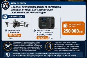 На Волині рятувальники звернулися з особливим проханням до громадян