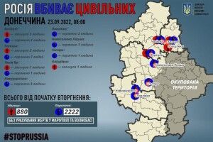 На Донеччині вчора рашисти вбили сімох мирних жителів