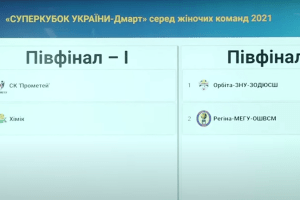 Волейбол: визначилися півфінальні пари Суперкубка України серед жінок