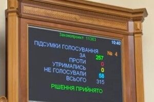 Двом селам на Волині повернуть їх історичні назви: на черзі третє 