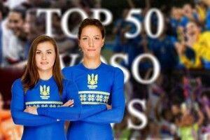 Уродженка Рівненщини Ольга Овдійчук увійшла до ТОП-10 кращих футболісток світу