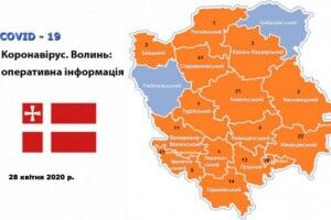 За останню добу на Волині зареєстровано 6 нових випадків COVID-19, одужало троє