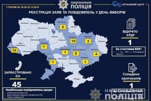 Вибори на Волині пройшли без порушень 