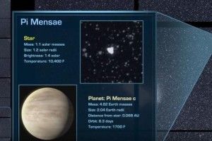 Вчені NASA знайшли «супер-Землю», на якій може існувати життя (Відео)