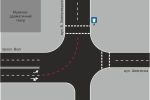 На луцькому перехресті просять знак «Напрямок руху за смугами»