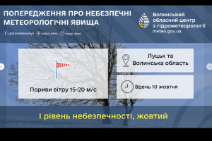 На Волині попереджають про сильний вітер
