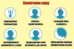 12 дітей захворіли на кір у Рівненській школі №27