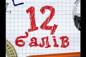 Луцьк виплатить кращим вчителям премії по 10 тисяч