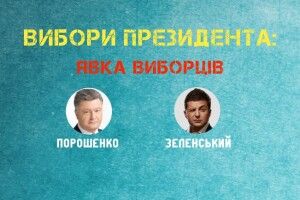Понад 11 млн українців проігнорували голосування у другому турі