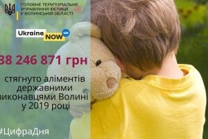 На Волині понад 38 мільйонів гривень сплатили злісні «аліменщики»