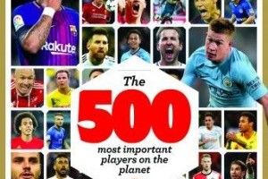 Двох українців включили до списку топ-500 футболістів світу