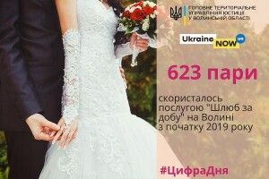 На Волині за добу одружилися 623 пари наречених