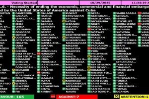 Чому Україна закриває посольство на Кубі