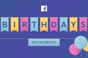 Facebook святкує 14 день народження